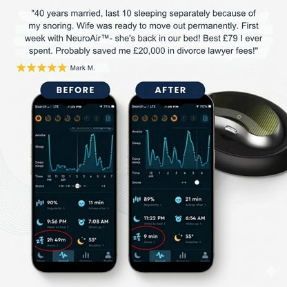 NeuroAir™ |  Smart Anti-Snoring Neurostimulation Device